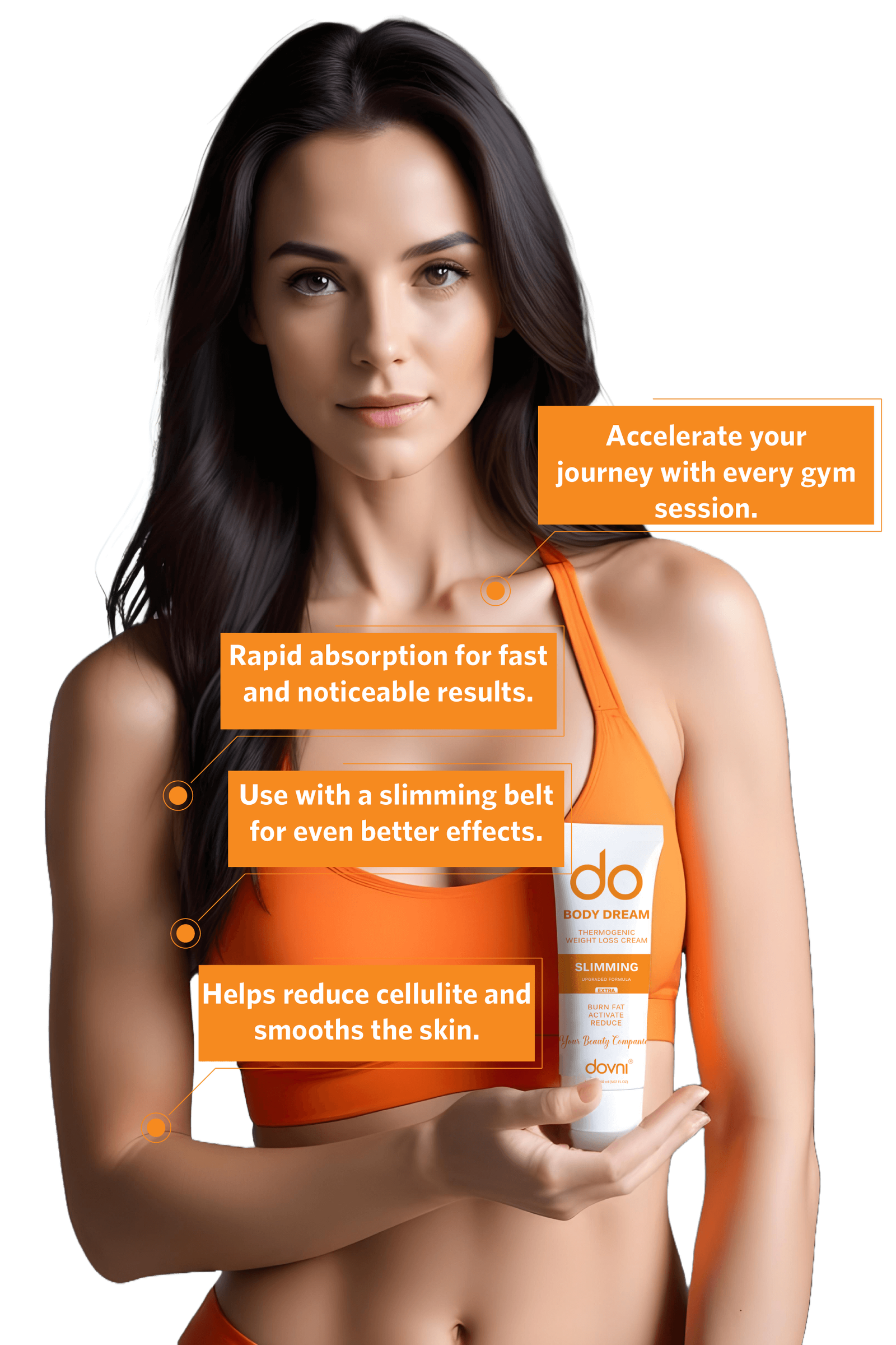 Dovni Crema Anticelulítica: Efectiva para Atacar la Grasa y Esculpir - 150 ml
