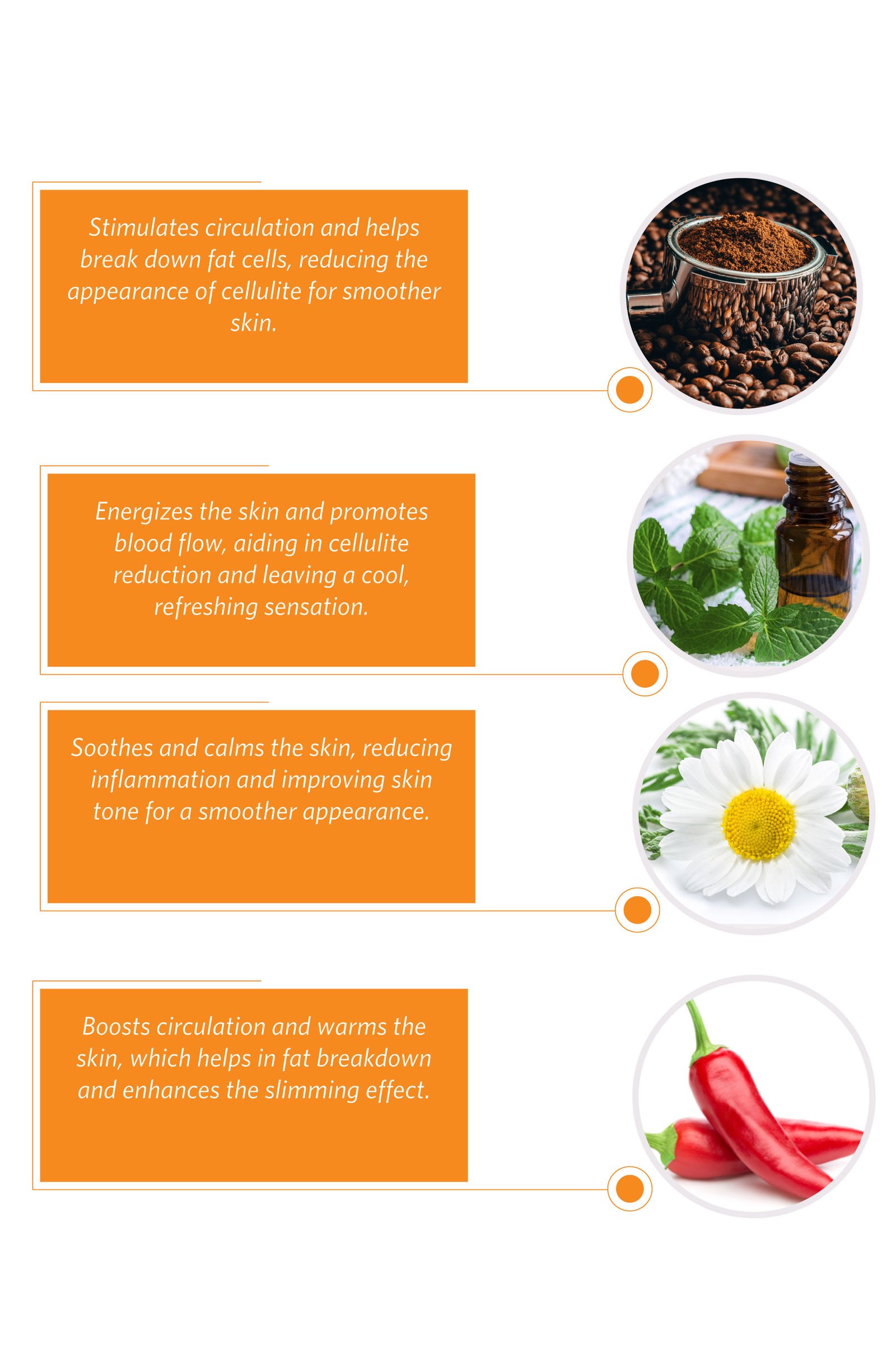 Dovni Crème Minceur Anti-Cellulite : Cible la Graisse et Sculpte - 150 ml